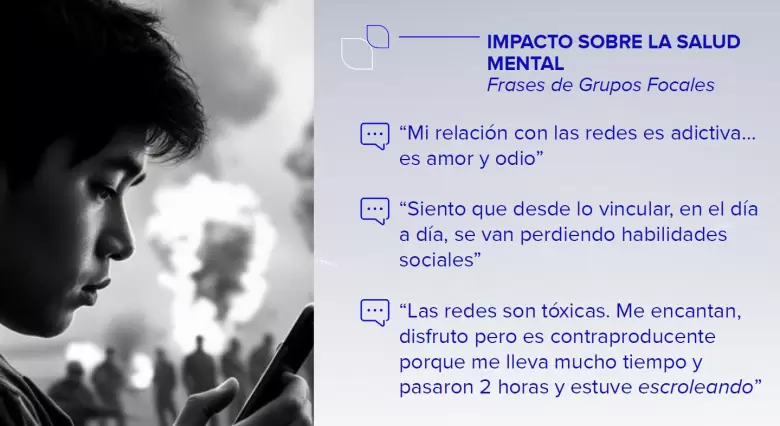 El 60% de los jóvenes argentinos cree que las empresas de tecnología tienen demasiado poder