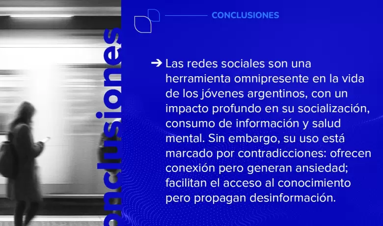 El 60% de los jóvenes argentinos cree que las empresas de tecnología tienen demasiado poder
