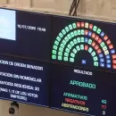 Un tiro a la médula central del plan económico y las crecientes dudas en Wall Street por las elecciones