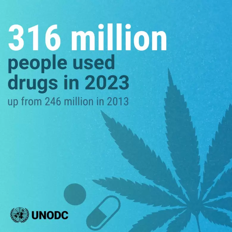 El consumo de drogas está en máximos históricos.