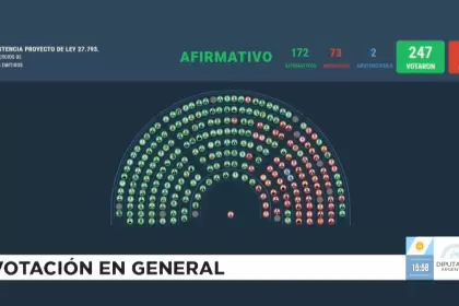 La Bolsa argentina sigue retrocediendo, hasta el menos valor de los últimos 10 meses.