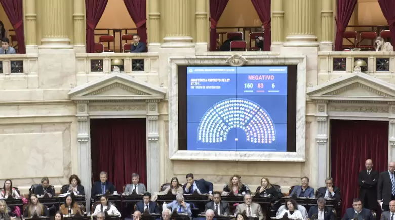 Cambio de votos, ausencias y abstenciones: así se cayó la ley de aumento jubilatorio