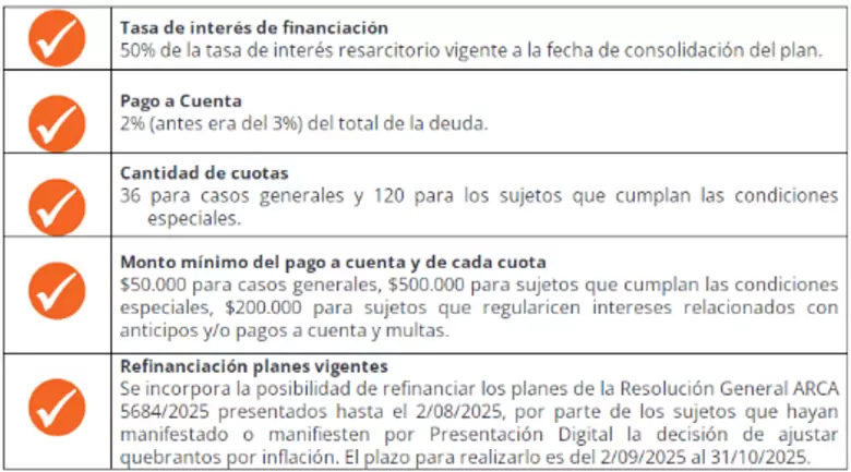 Trivia CPCECABA