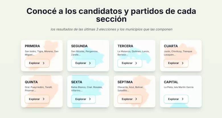 Data CP
