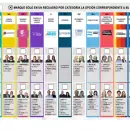 Guía rápida para votar con la Boleta Única de Papel sin errores