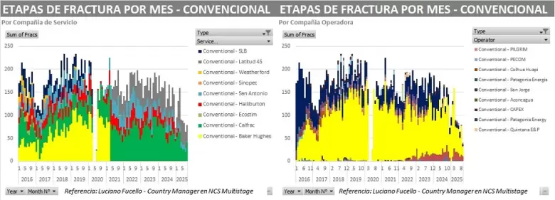 fracking 2