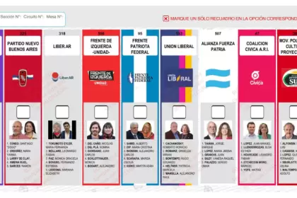 Elecciones 2025: otro duro golpe de la Justicia a La Libertad Avanza