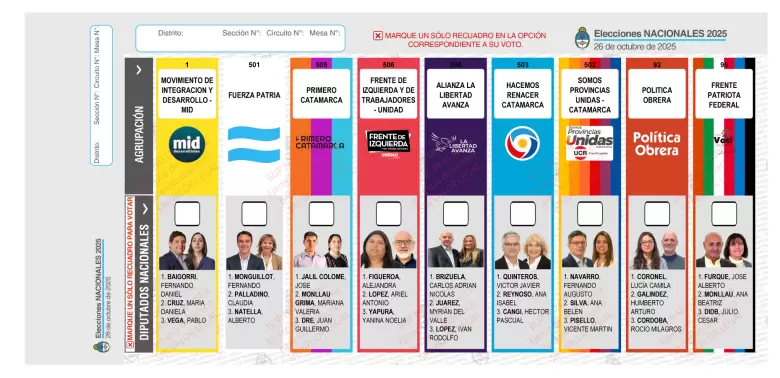 03 catamarca bup 2025