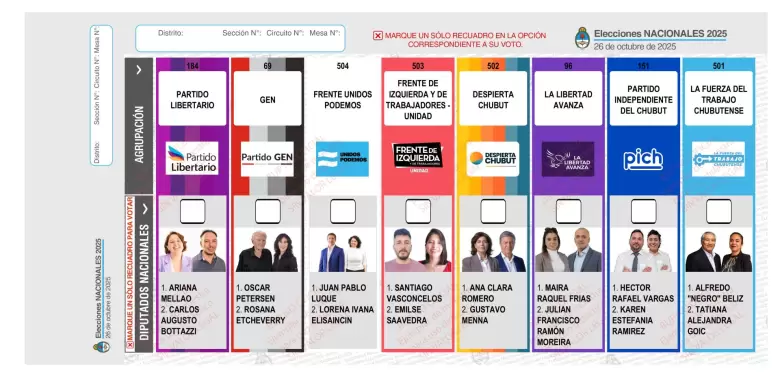 07 chubut bup 2025