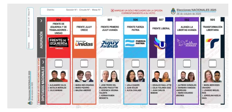 10 jujuy bup 2025