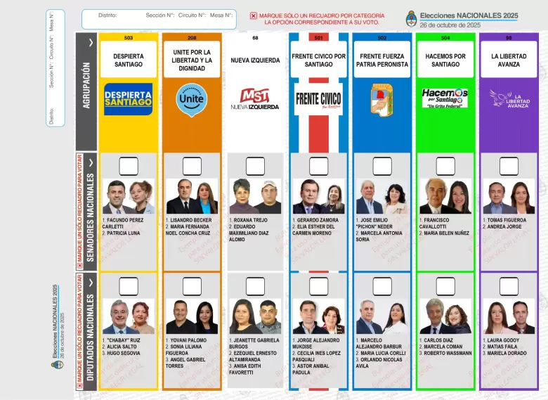 22 santiago del estero bup 2025