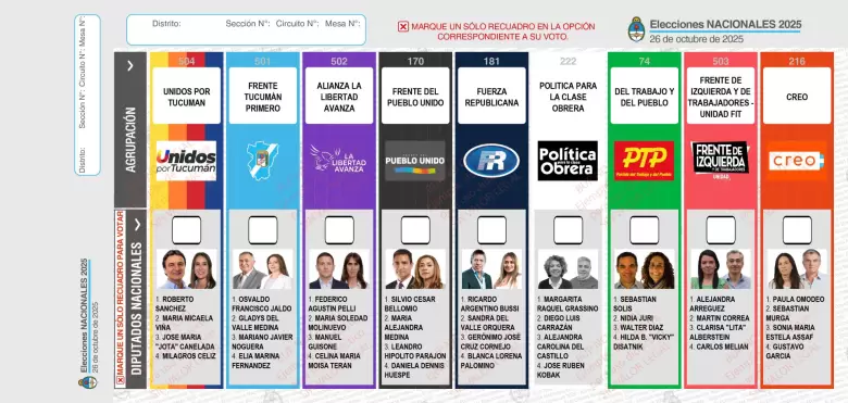 23 tucuman bup 2025