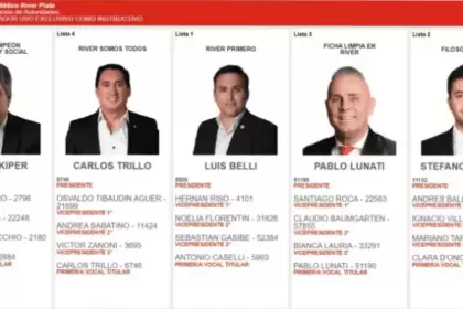 Los cinco candidatos que compiten por la presidencia de River
