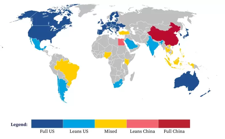 eurasia