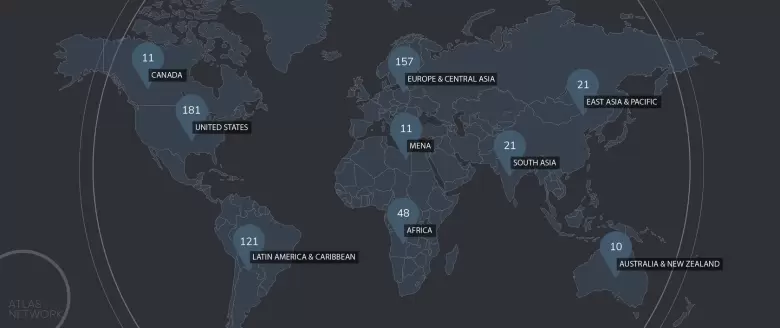 Atlas Network