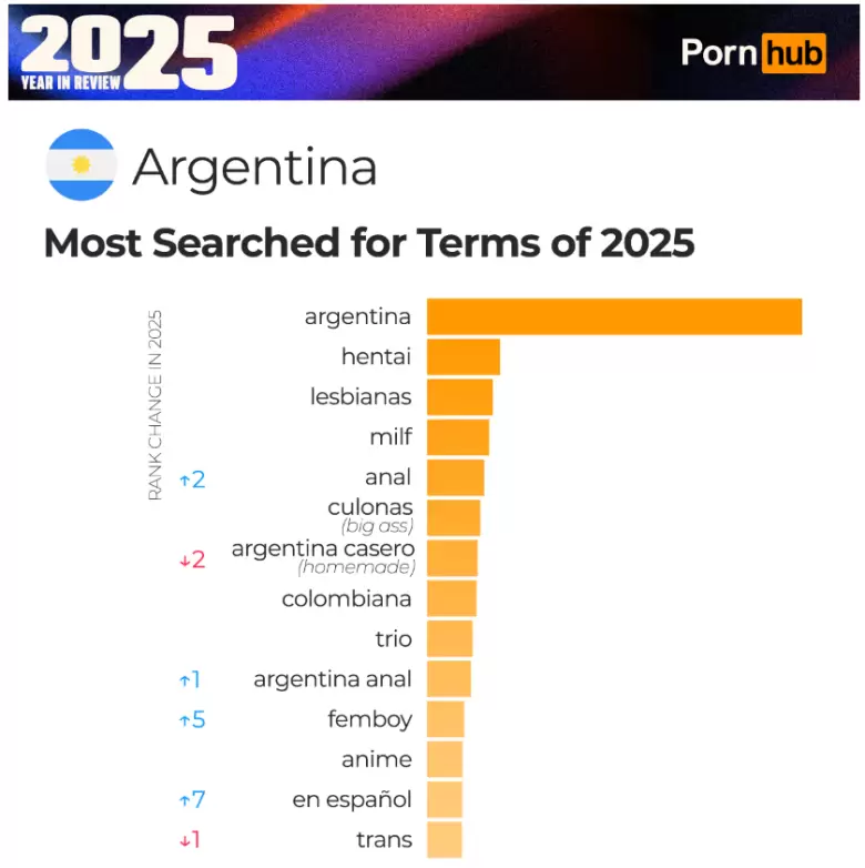 captura de pantalla 2025-12-17 120837