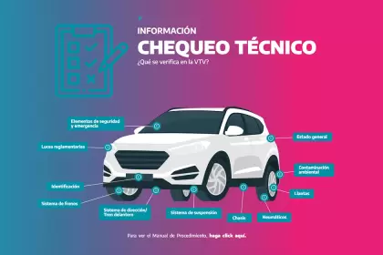 Atención: el costo de la VTV sube en plenas vacaciones