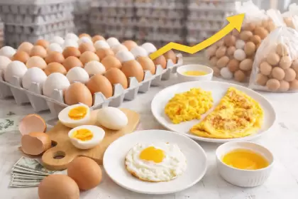 El consumo de carne baja, pero el huevo explota: barato, saludable y versátil. Argentina es líder mundial y va por más