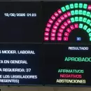 Reforma laboral: victoria clave de MIlei, golpe político al PJ y qué puede pasar en Diputados