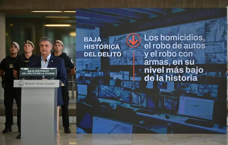 jorge macri