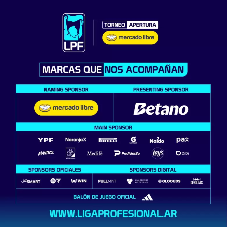 Marcas que acompañan a la Liga Profesional