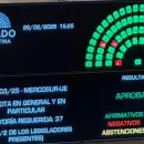 Senado ratifica pacto Mercosur-UE tras 26 años: polémica con Uruguay y qué cambia desde ahora
