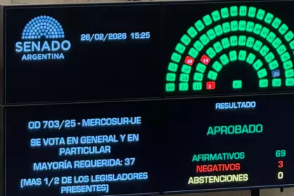 Senado aprueba Mercosur-UE y pierde carrera con Uruguay