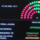 Tierras para extranjeros sin límite, desalojos exprés y expropiaciones: el Gobierno busca ir por todo en el Senado 