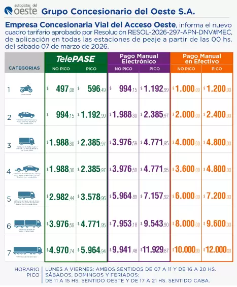 diario_digital_el_economista_auoeste.jpg