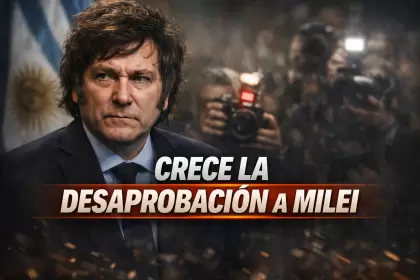 Encuestas: crece la desaprobación de Milei y se encienden alertas por Adorni