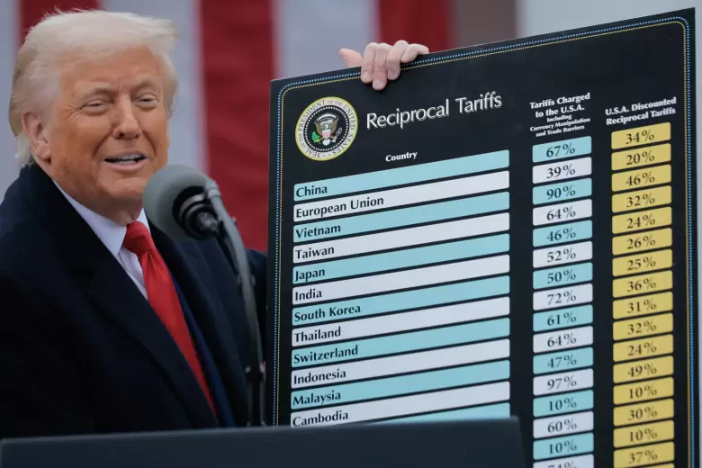 trump tariffs