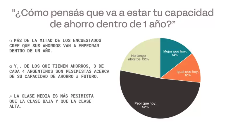 Encuesta de Sentimientos Públicos