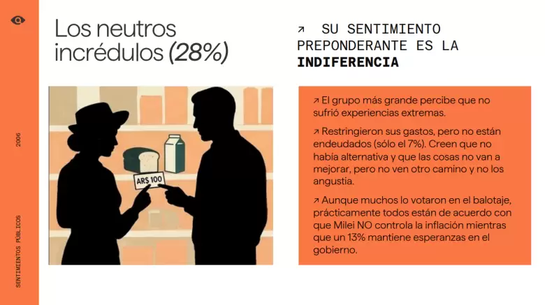 Encuesta Sentimientos Públicos