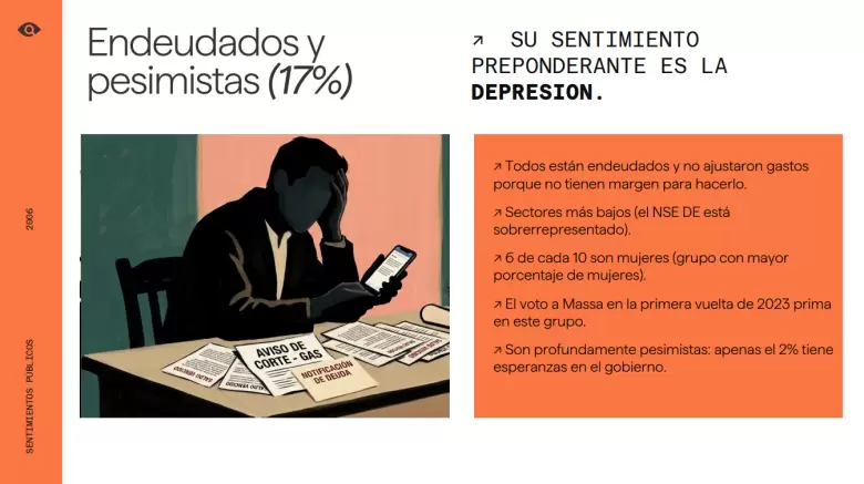 Encuesta Sentimientos Públicos