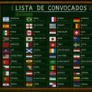 Todas las listas de convocados de las selecciones del Mundial 2026