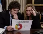 Los hermanos Milei leyendo encuestas