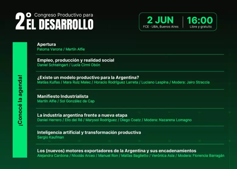 El 2° Congreso Productivo para el Desarrollo será en la FCE de la UBA