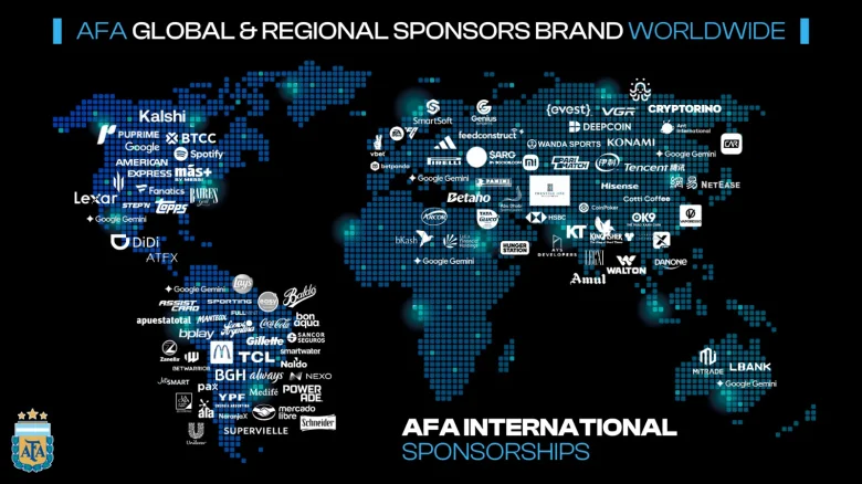 AFA