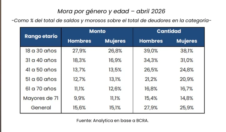 informe analytica - e