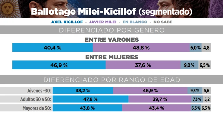 Informe junio Explanans - Explanans