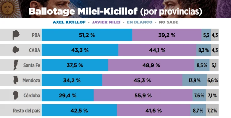 Informe junio Explanans - Explanans