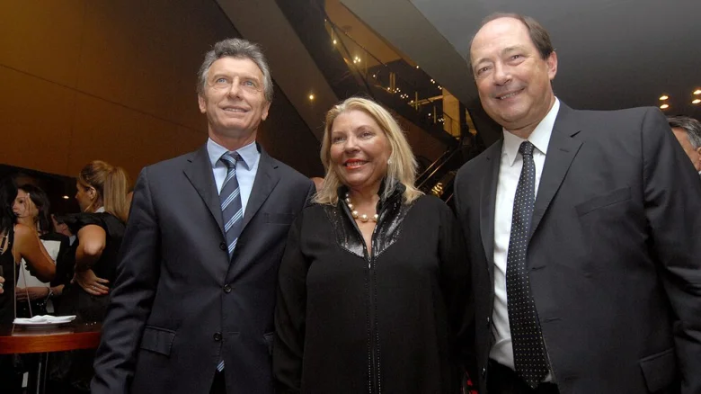 MACRI Sanz