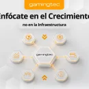 El Auge de las Apuestas en Argentina: ¿Crear una Plataforma de iGaming desde Cero o Lanzarla en Unas Semanas?
