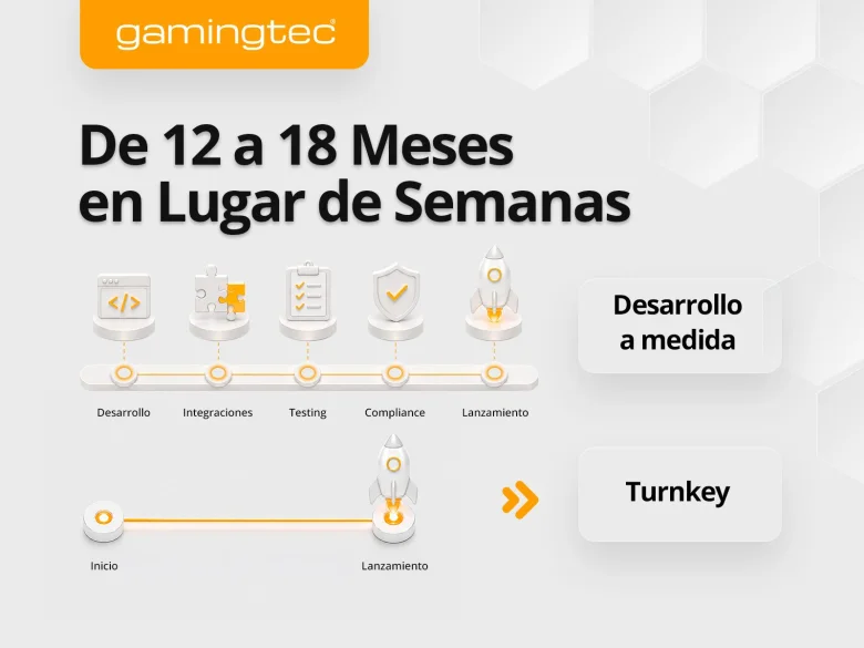 El Auge de las Apuestas en Argentina - EE